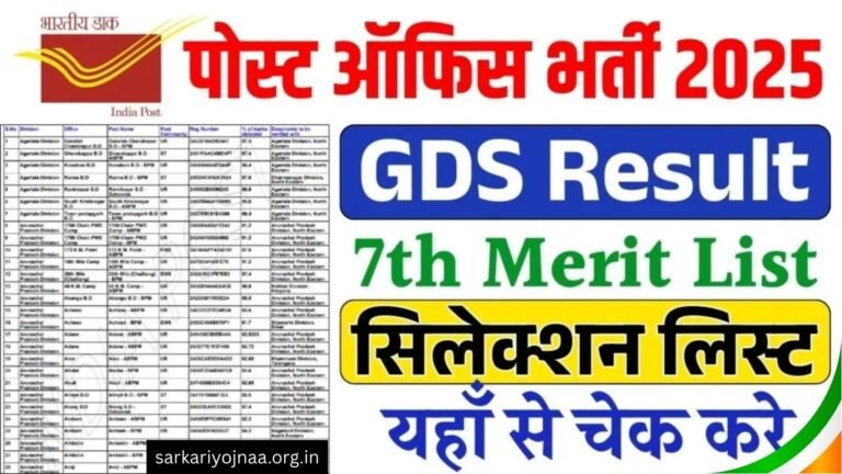India Post GDS 7th Merit List 2025