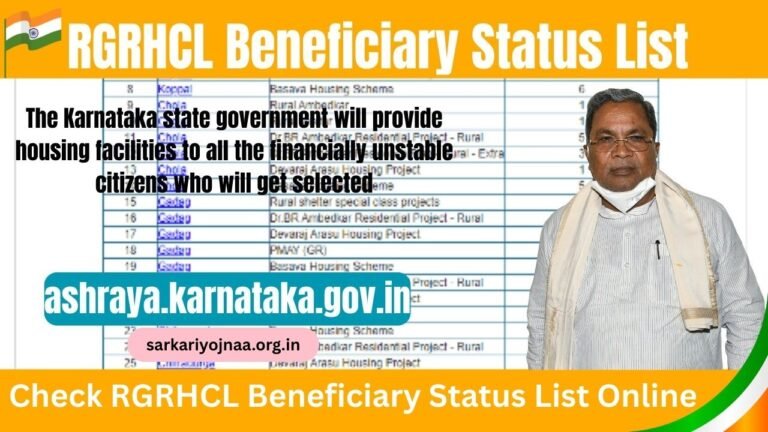 RGRHCL Beneficiary Status List 2025