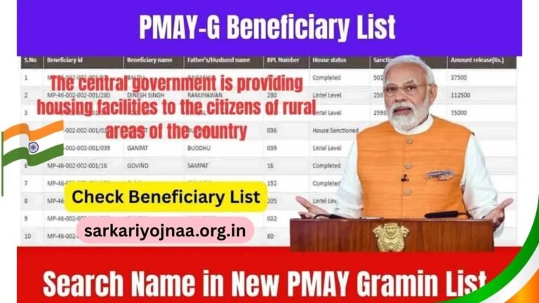 PMAY-G Beneficiary List 2025