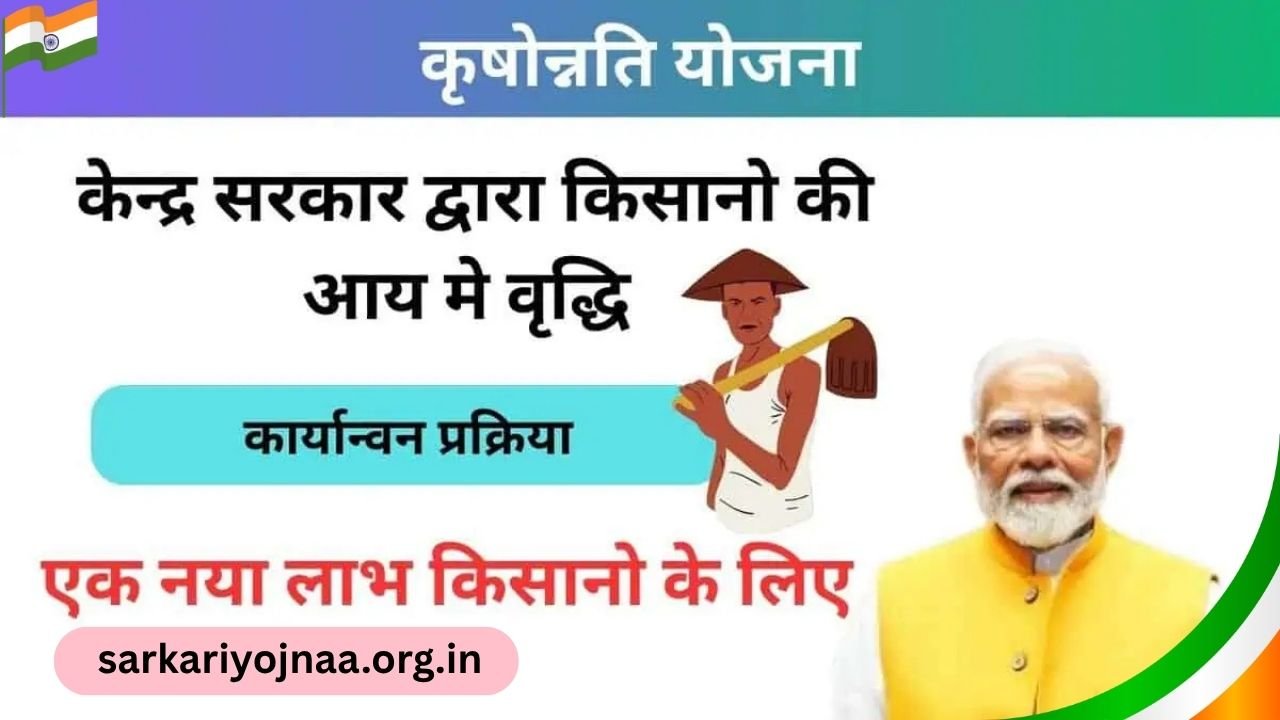 Krishi Unnati Yojana 2025